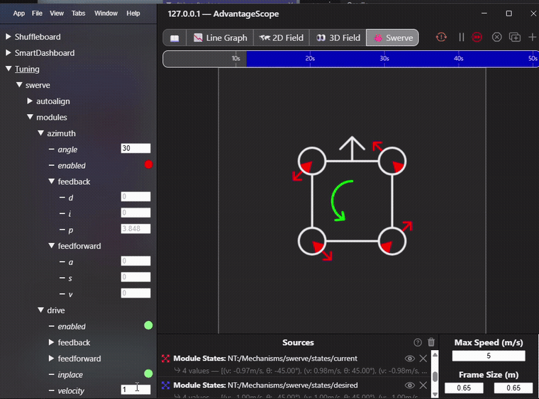 Raising modules/drive/velocity with modules/drive/inplace set to true: every module points tangent to the robot center and the chassis spins in place, faster as the value increases.